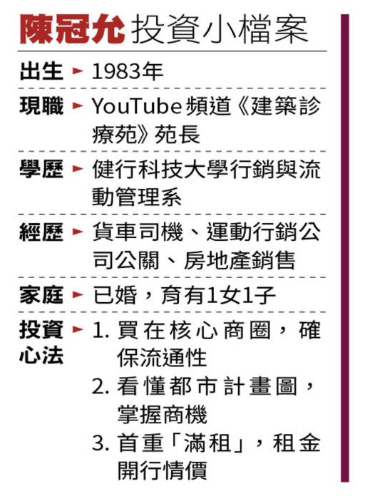 (圖/鏡週刊)