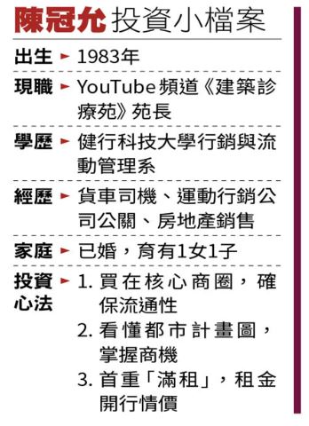 (圖/鏡週刊)