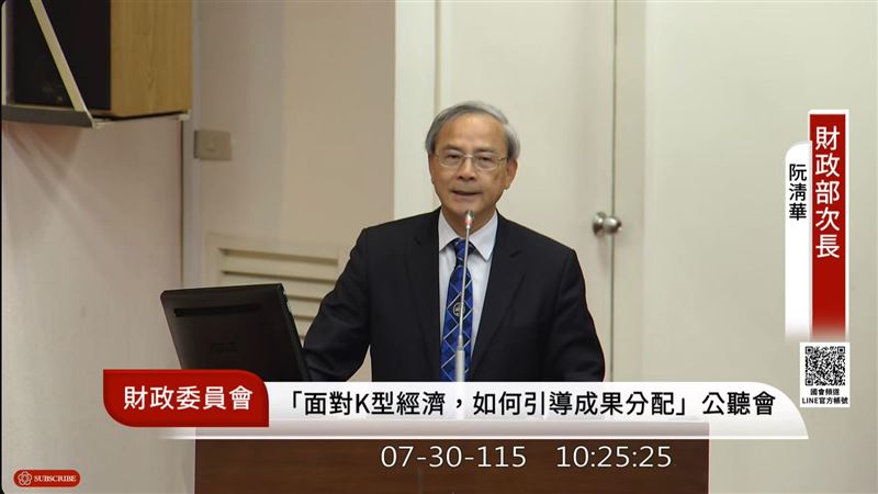 新/跌跌不休?國安基金進場前提「曝光」