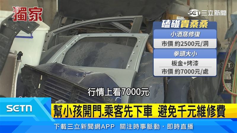 車門一個不小心碰撞,就可能讓板金凹陷,修復費動輒數千元