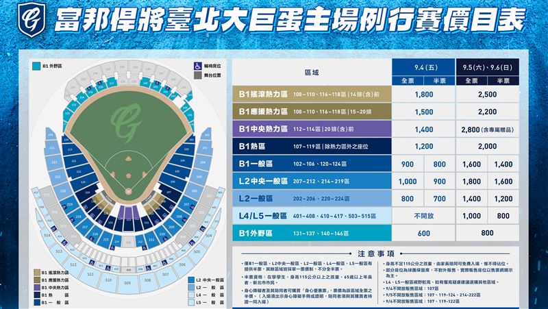 富邦悍將下半季壓軸主題日「悍將中學」票價。(圖/富邦悍將提供)