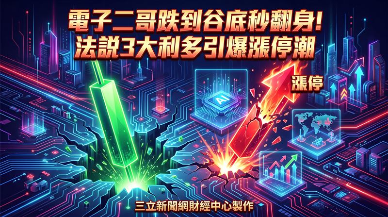 聯電近期股價承受賣壓,昨日跌停收場,法說會後市場信心回溫,今日股價強攻漲停,上演跌停到漲停反轉行情。(圖/AI製圖)