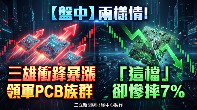 PCB三雄南電(8046)、欣興(3037)、景碩(3189)同步發動攻勢,扛著多方大旗衝鋒,帶領PCB族群殺出重圍。(圖/AI製圖)