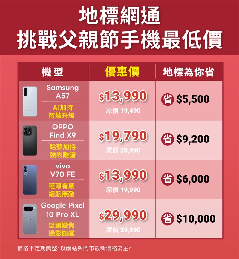 地標網通針對不同類型的爸爸各有對應推薦機款。(圖/品牌業者提供)