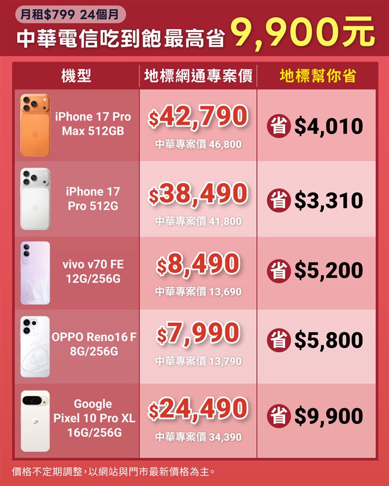 地標網通父親節攜碼中華電信獨家優惠。(圖/品牌業者提供)