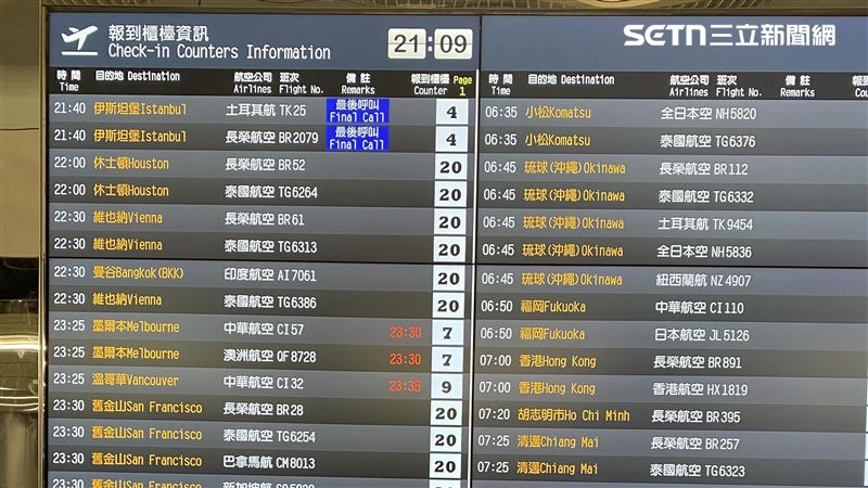 桃機場「新規」上路 3分鐘最高罰1200元