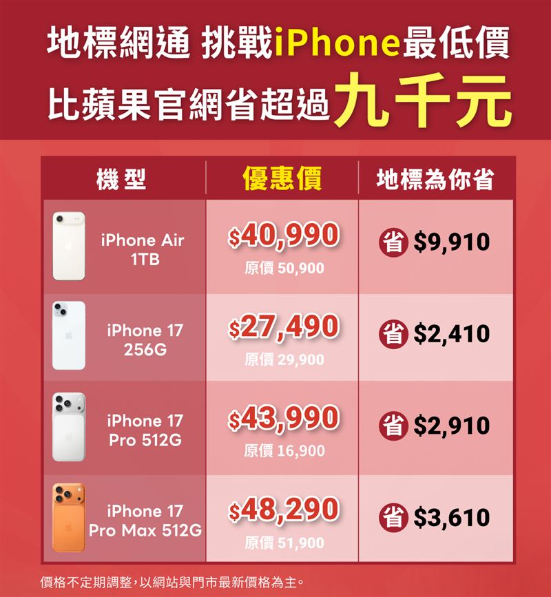 地標網通父親節限時購機優惠。iPhone 17系列、iPhone Air空機比蘋果官網最高省近萬元、安卓熱門機型低至53折。(圖/品牌業者提供)