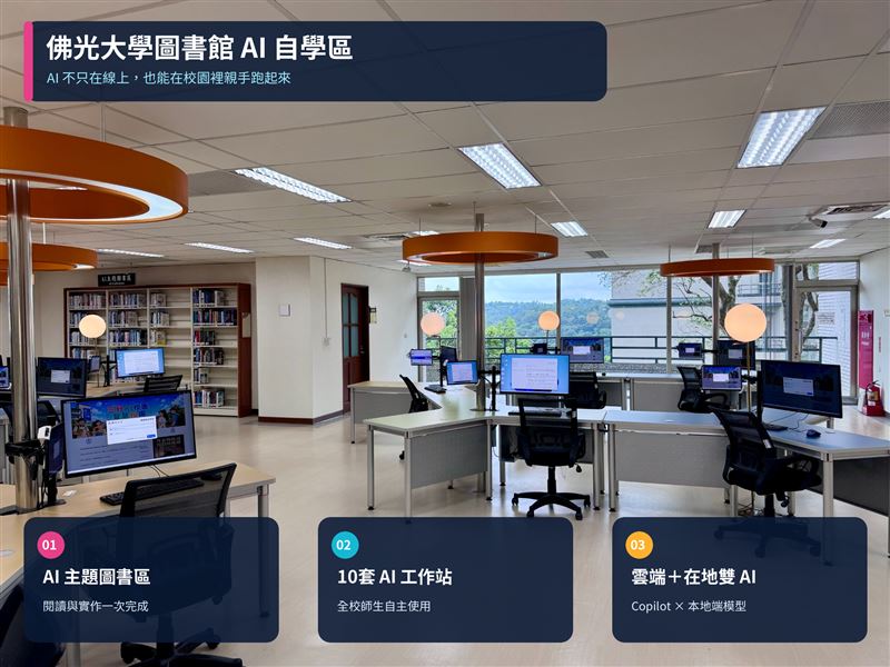 佛光大學於圖書館二樓全新建置「AI自學區」。(圖/翻攝畫面)