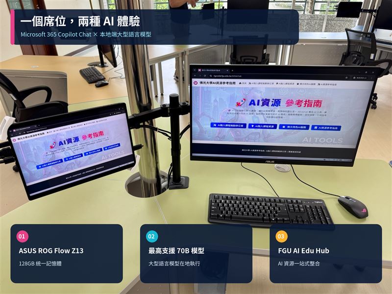 佛光大學校長趙涵捷表示,「我們希望學生不是只能『問AI』,而是能真正『玩AI、懂AI、做出AI』」。(圖/翻攝畫面)