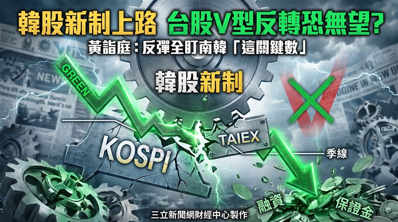 第一金投顧董事長黃詣庭點出,南韓七月底實施保證金新制,引爆散戶急拋售,成為全球股市與台股短線止跌的重大關鍵指標。台股融資餘額暴減逾五百億元,面對上方龐大套牢量,黃詣庭坦言V型反轉機率低,大盤面臨將保衛四萬點並測試季線支撐。專家黃詣庭深度剖析,南韓無差別殺盤連帶拖累台股信心,唯有等待籌碼徹底沉澱,板塊資金才能重回基本面。(圖/AI製圖)