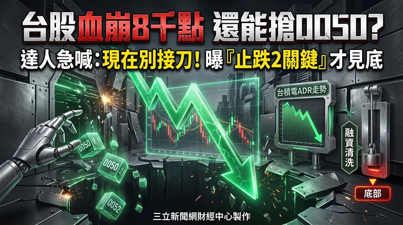 台股暴跌引發市場恐慌，針對股民關心能否單筆搶進0050，超馬芭樂提醒切勿急於抄底，應靜待台積電ADR出現明確止跌訊號。面對大盤重挫，超馬芭樂在節目中向陳斐娟分析，大盤融資減幅尚未達標，此時急著進場買進0050接刀，承擔的下行風險極高。大盤震盪下殺，超馬芭樂直言目前非0050最佳買點，若看好高含積量ETF，可觀察0052後續走勢，但需等待籌碼沉澱再布局。（圖／AI製圖）