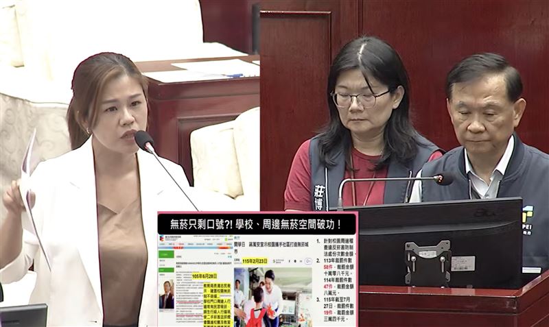 洪婉臻指出,國民黨連續兩年借用成功高中場地舉辦全代會,卻連續兩年都有人違法吸菸。(圖/翻攝自台北市議會直播)