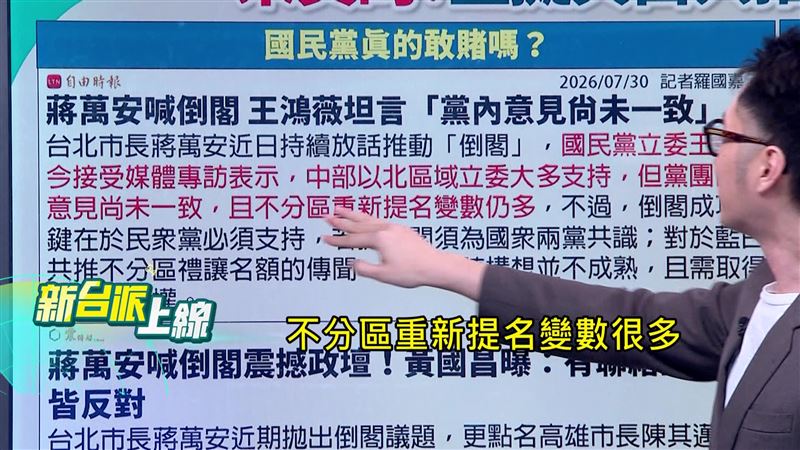 蔣萬安喊倒閣，王鴻薇坦言「黨內意見分歧」，不分區重新提名變數多。（圖／新台派上線）