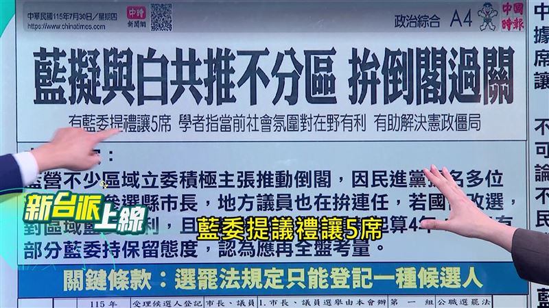 倒閣案淪為空談？藍白幕後算計曝光，傳「讓5席不分區」遭狠甩臉。（圖／新台派上線）