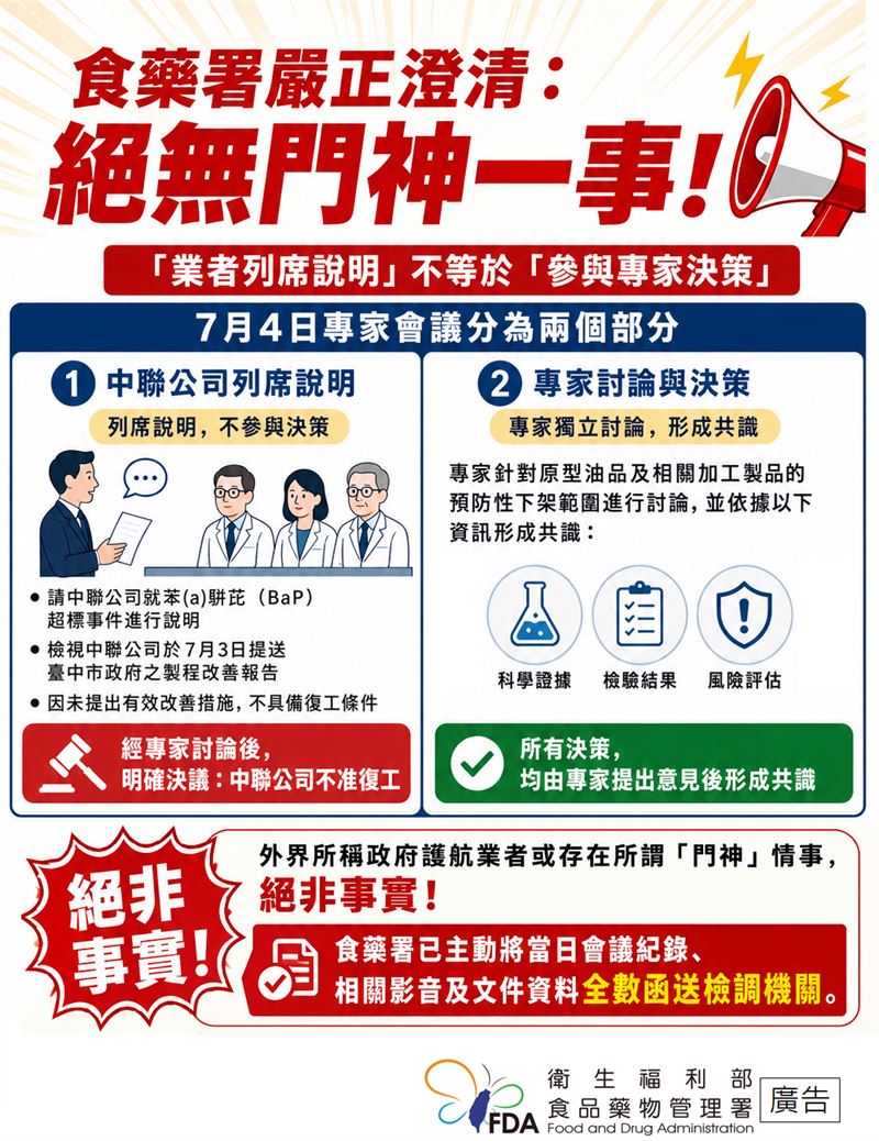 食藥署駁斥護航，專家會議紀錄以公開透明方式接受檢驗。（圖／食藥署提供）