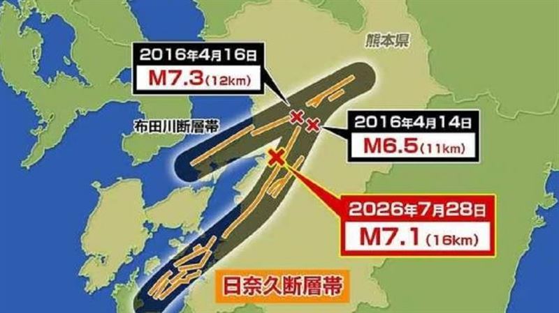 熊本地震震出S級斷層　福岡位於高危險區
