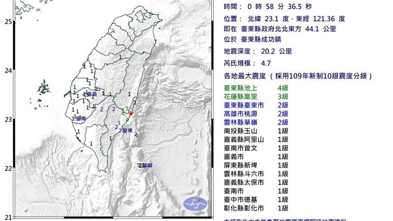 新／地牛翻身！00:58規模4.7地震