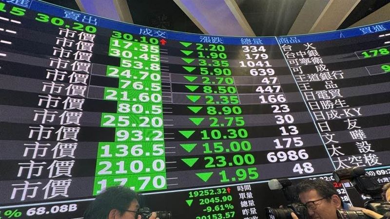 2天砸600萬All in這2檔！網一見對帳單驚