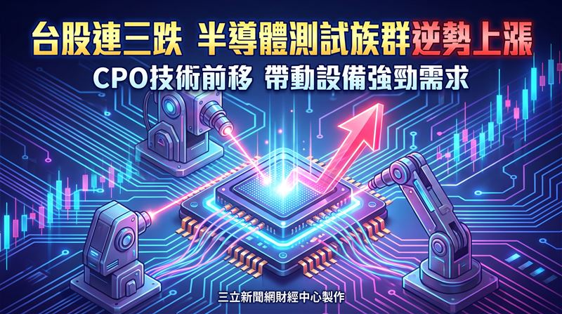 法人認為Advantest與FormFactor在Insertion 1布局最為直接。Advantest以自動化測試設備整合光電測試訊號與軟體平台,FormFactor則提供探針台、光學探針、9軸對位及自動校正方案,雙方共同切入CPO光學前測關鍵環節。台股方面,旺矽(6223)布局探針卡與探針台,但短期重點仍偏向Insertion 2與Insertion 3;致茂(2360)則切入PIC自動化測試.(圖/三立新聞網財經中心蕭榕AI製圖)