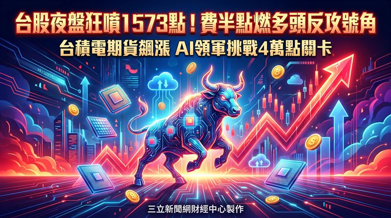 美股四大指數週四(30)日全面強彈,微軟亮眼財報帶動AI概念股全面回神,費城半導體指數飆漲逾8%,那斯達克勁揚近3%,激勵台指期夜盤狂漲1573點,台積電期貨盤後同步大漲88元,加上融資再減131億元、籌碼持續沉澱,市場預期台股今(31)日可望展開跌深反彈,挑戰收復4萬點整數關卡。(圖/三立新聞網財經中心蕭榕AI製圖)