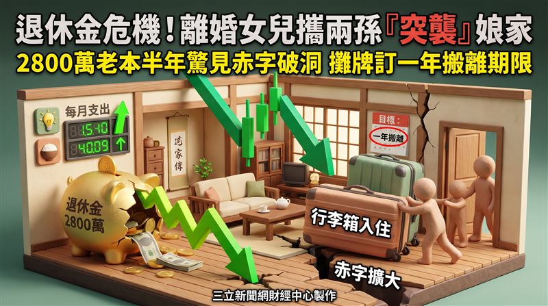 退休夫妻的平靜生活，因女兒突然返家同住而悄悄改變．（圖／三立新聞網財經中心蕭榕AI製圖）