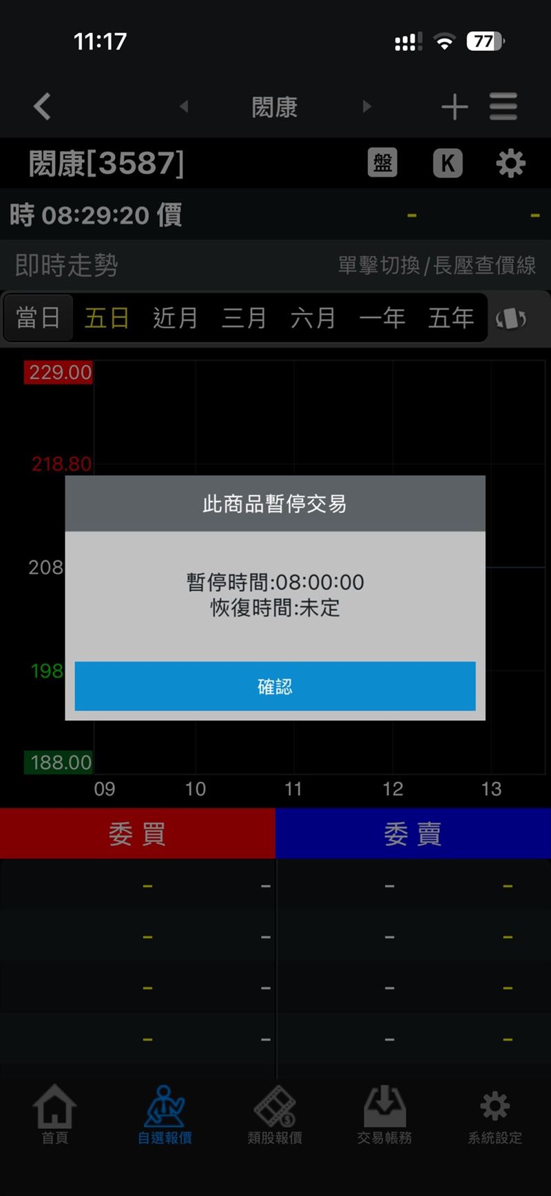 半導體檢測大廠閎康因有重大事項待公布,自7月31日起暫停交易,並於同日下午召開重大訊息說明記者會。(圖/翻攝自三竹網路交易平台)