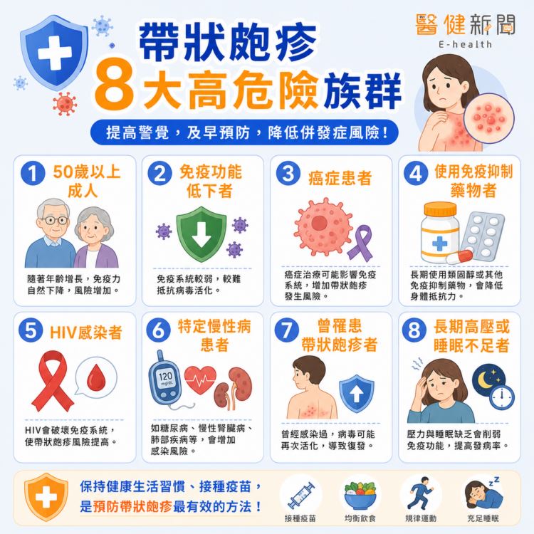 痛如刀割的「皮蛇」!帶狀皰疹8大高危險族群。(圖/醫健新聞網提供)