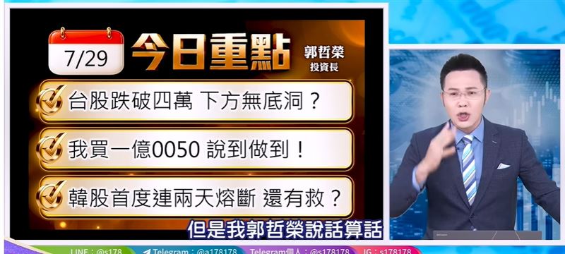 郭榮哲日前砸一億買0050,隨著股市大漲暴賺千萬元引發熱議。(圖/翻攝自YT@郭哲榮分析師-摩爾證券投顧)