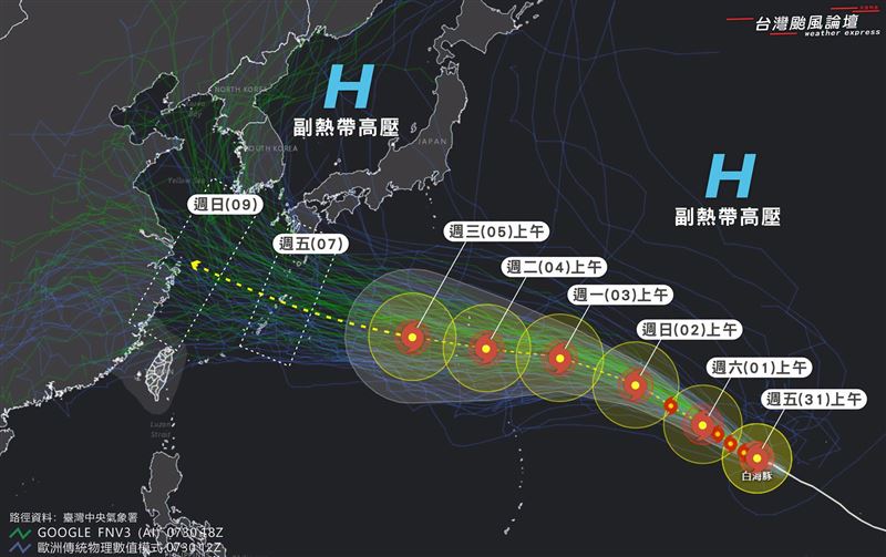 白海豚預測路徑曝光,預估下週五之後開始影響日本。(圖/翻攝自「台灣颱風論壇|天氣特急」臉書)