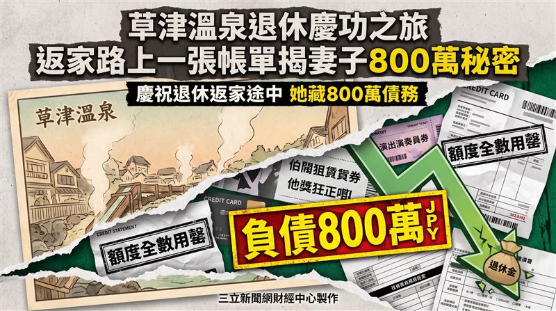 退休並非財務規劃的終點,唯有夫妻坦誠溝通、定期檢視收支,才能安心迎接第二人生。(圖/三立新聞網財經中心蕭榕AI製圖)
