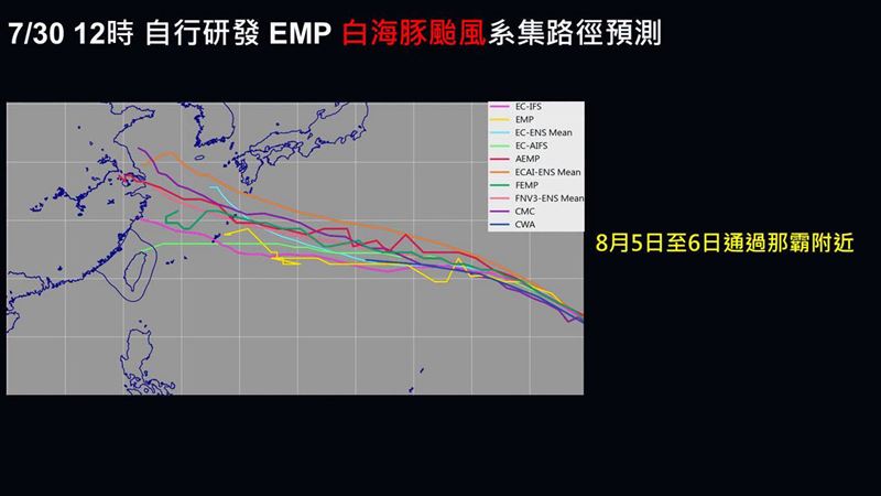 賈新興指出,白海豚下週三至週四有通過日本沖繩那霸附近的趨勢。(圖/翻攝自賈新興 臉書)