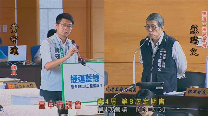 台中市政府赴議會做專案報告,意外曝光中捷藍線爆資金缺口達1300億。(圖/翻攝自台中市議會 YT)