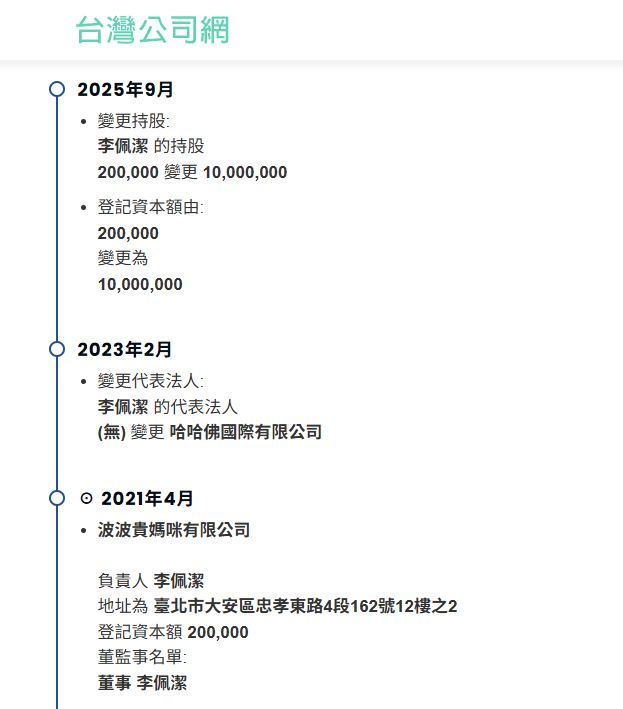 二伯公司資本額變動。(圖/翻攝自台灣公司網)