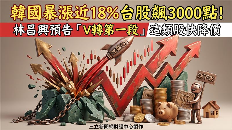 台股經歷恐慌洗盤後迎來暴力強彈，期貨分析師林昌興提醒散戶切勿任意加槓桿。融資餘額大幅洗掉上千億元後，大盤觸及半年線止穩，市場出現報復性大反彈行情。專家建議投資人在反彈波中應維持理性，透過資產配置與定期定額因應市場震盪。（圖／AI製圖）