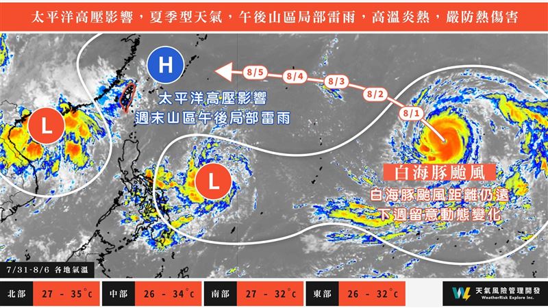 本周末午後須防範山區雷雨，下周要留意白海豚颱風動態。（圖／翻攝自天氣風險臉書）