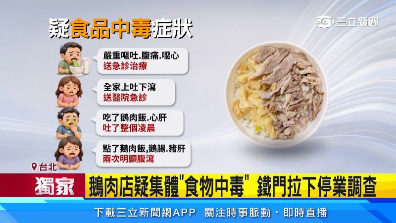 有多人產生食物中毒症狀
