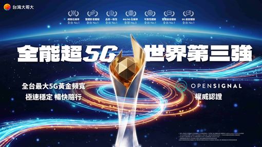 台灣大Opensignal六冠改寫網路品質標準