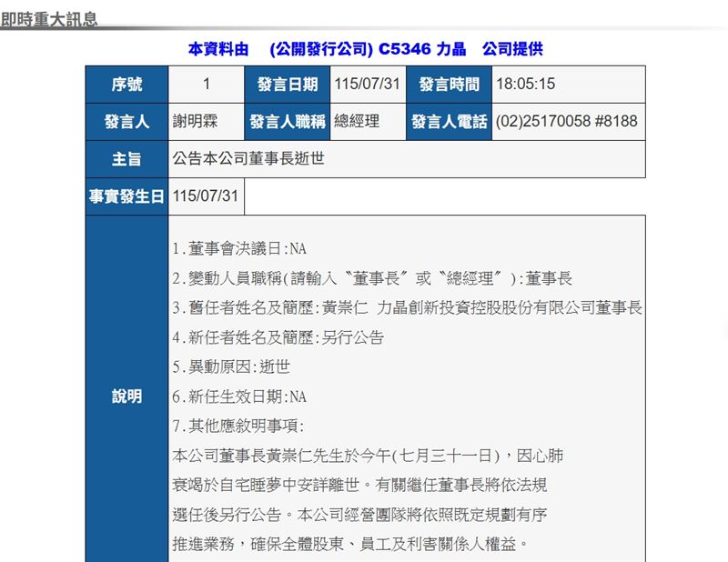 力晶今(31)日發重訊表示,董事長黃崇仁因心肺衰竭於自宅睡夢中安詳離世。(圖/翻攝自公開資訊觀測站)