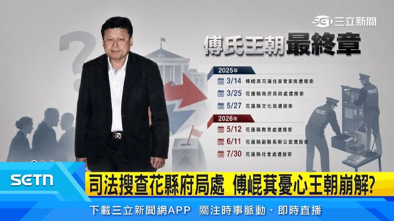 傅崐萁目前情境可能相當急迫
