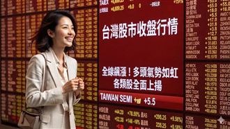 台股大漲後能續攻？陳重銘曝最重要觀察點