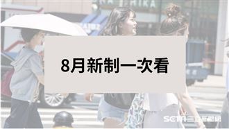 8月新制懶人包：勞退可反悔、青安設門檻