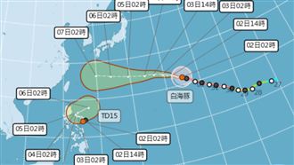 強颱白海豚路徑變了！鄭明典揭關鍵原因