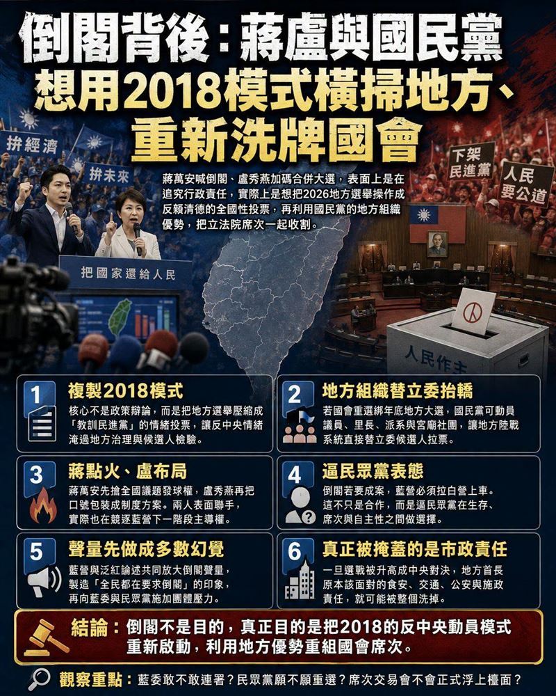 倒閣背後:蔣盧與國民黨想用2018模式橫掃地方、重新洗牌國會。(圖/翻攝自聲量看政治臉書)