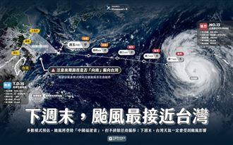 專家貼一圖：白海豚對台灣「一定有影響」