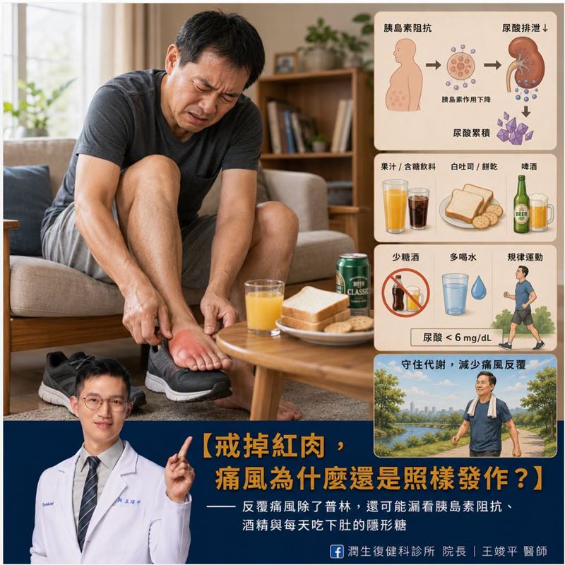 醫師王竣平說明,為何人戒掉紅肉,痛風仍照樣發作。(圖/取自王竣平的臉書)