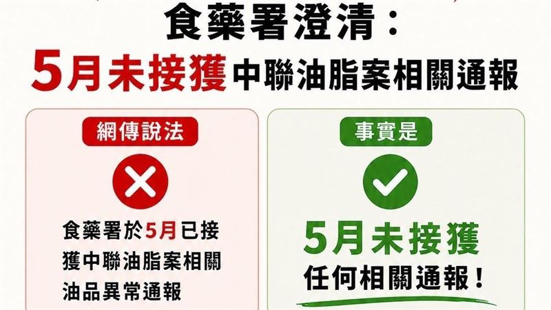 5月就知道毒油?食藥署澄清:絕無蓋牌