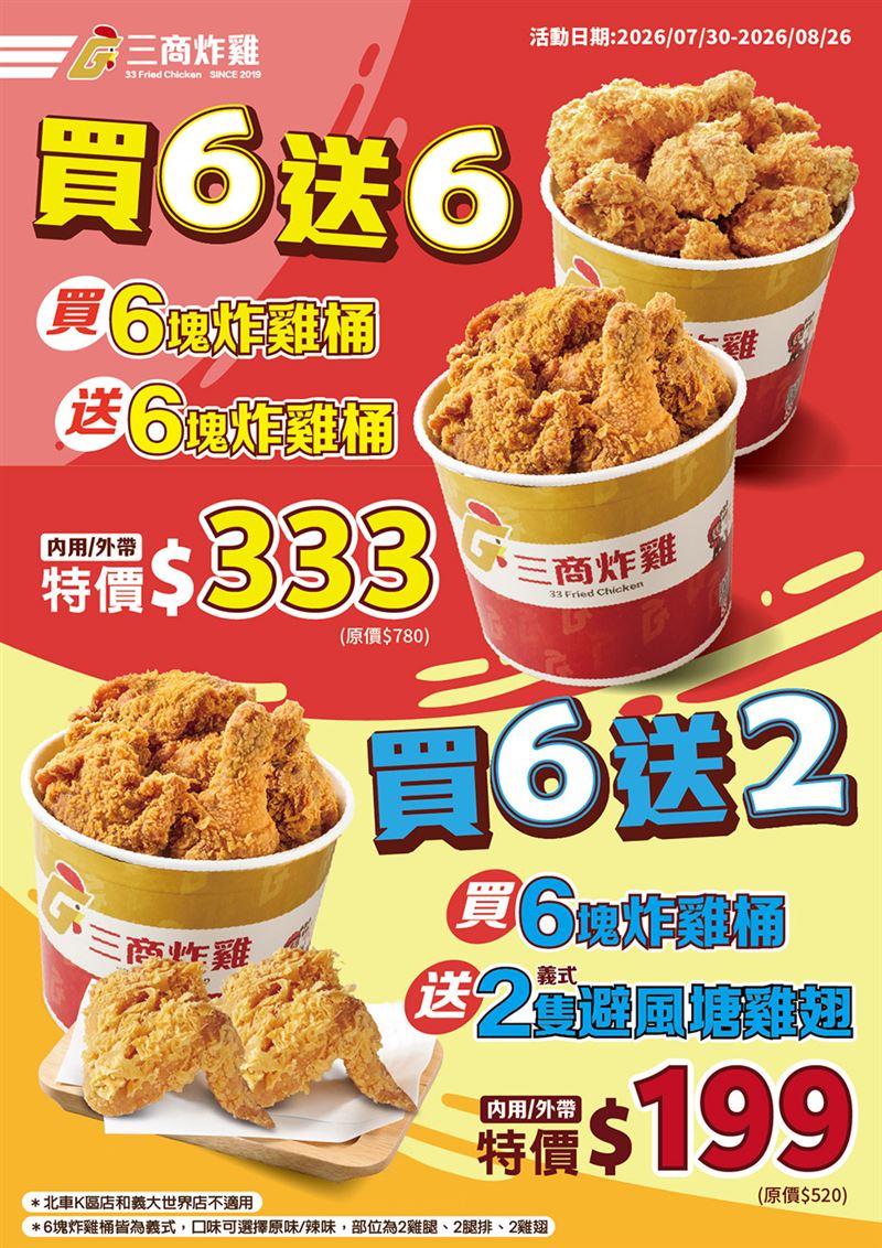 三商炸雞買6送2推出超值8塊組合,原價520元,特惠價199元。(圖/品牌業者提供)