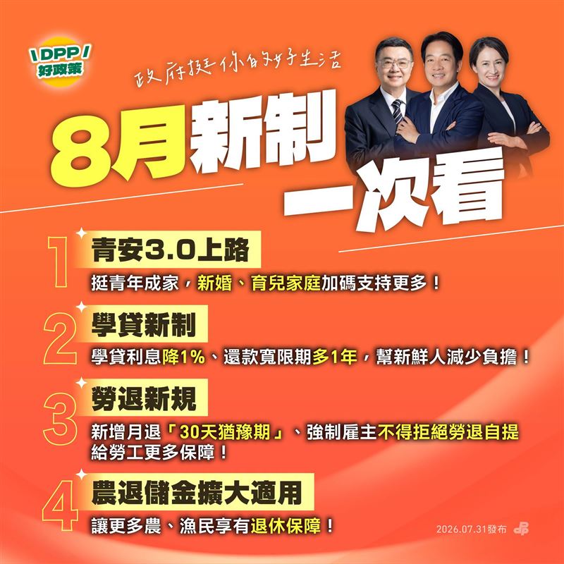 民進黨以圖卡方式,說明八月「4大新制」。(圖/翻攝自民主進步黨)