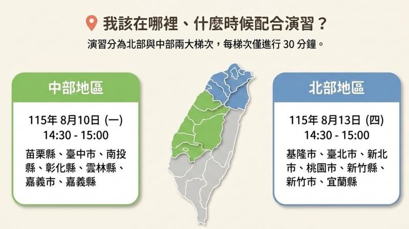2026城鎮韌性(防空)演習，北部中部分兩梯次進行。（圖／翻攝行政院官網）