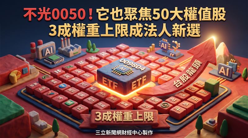 短線修正主要反映資金面與市場情緒變化，並非企業基本面出現明顯惡化，隨著市場逐步消化外部利空，長期投資價值反而逐漸浮現，投資人可透過ETF分散布局，掌握台灣龍頭企業長期成長契機。（圖／三立新聞網財經中心蕭榕AI製圖）